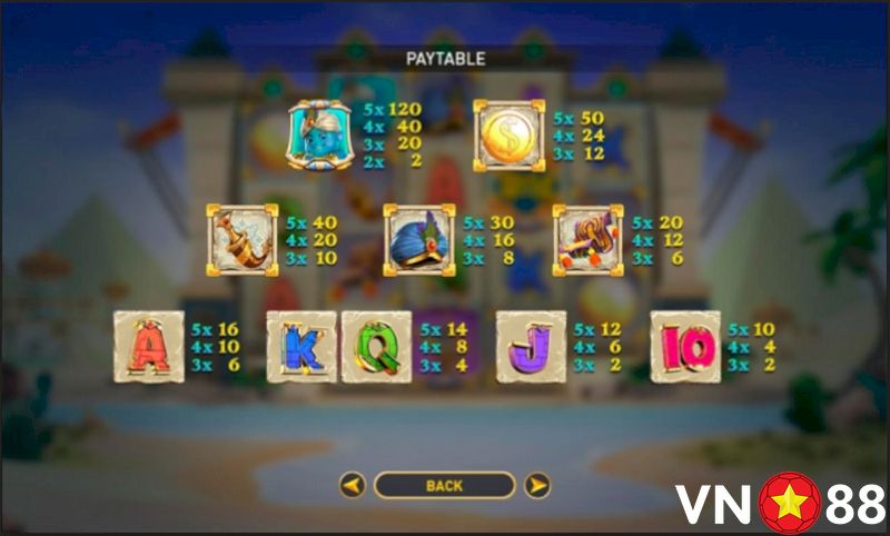 Kinh nghiệm hữu ích giúp anh em dễ thắng khi chơi Genines Luck Slot